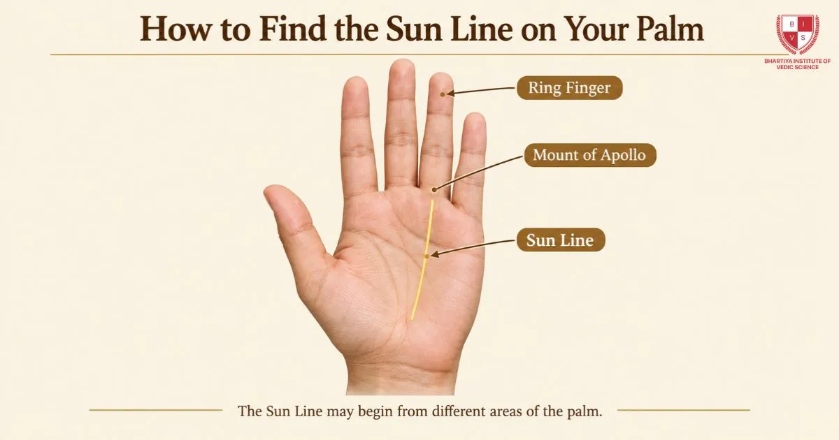 How to Find the Sun Line on Your Palm